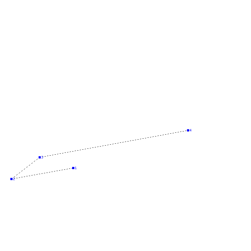 Flugauswertung